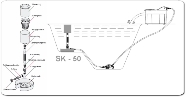 skimemr SK-50