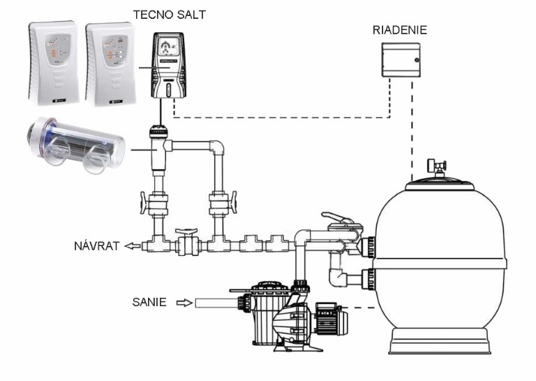 Idegis Tecno salt 12 solinator