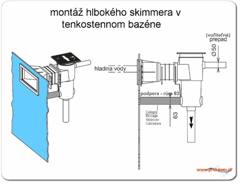 montáž skimmera
